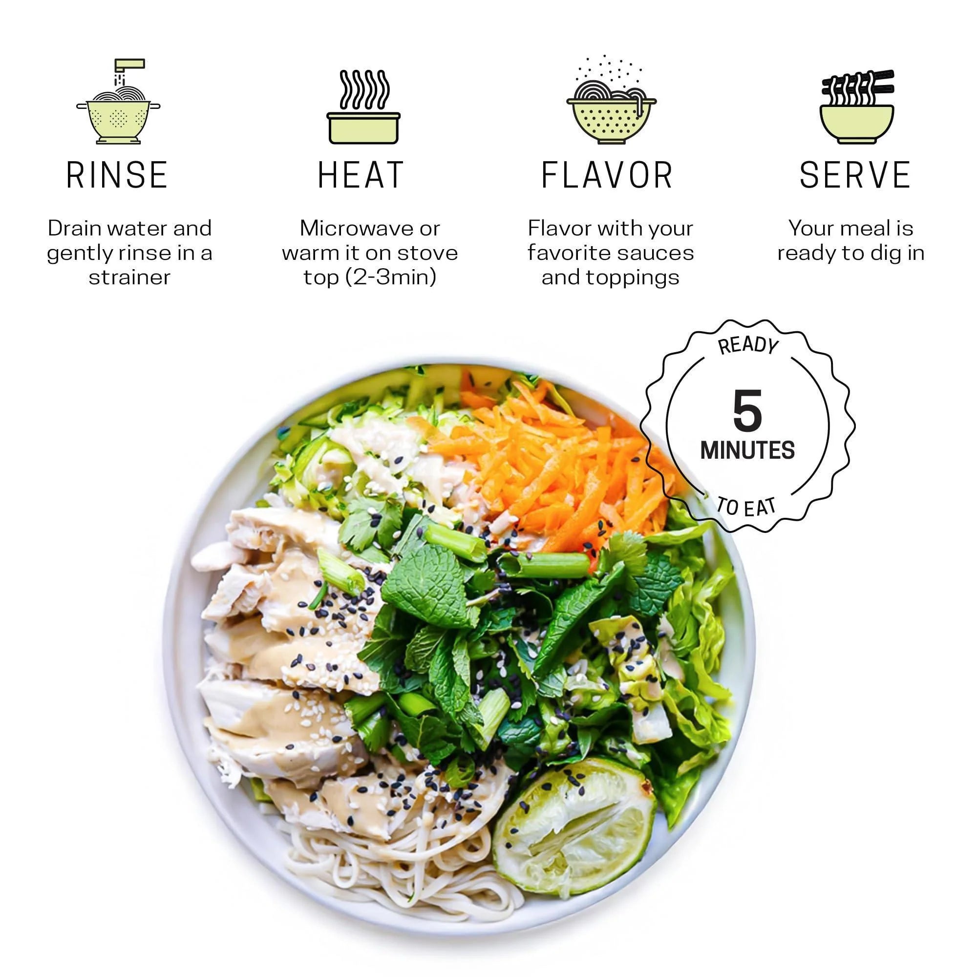 Organic Konjac Noodles & Rice Trial Set (2 Pack) Low Carb Keto Friendly Plant Based 100% USDA Organic Shirataki Healthy & Guilt Free