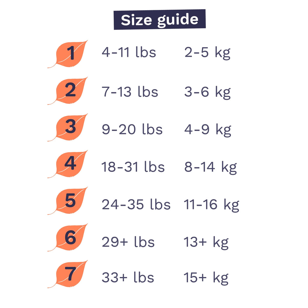 Sensitive Soft Sustainable Baby Diapers Size 3, 26 Count (Choose Your Size and Count)