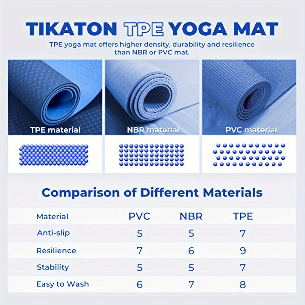 TPE Yoga Mat Non Slip Eco Friendly, Lasting Rebound Mat Bothside Non Slip Exercise Mat, Workout Mat Chef's Market