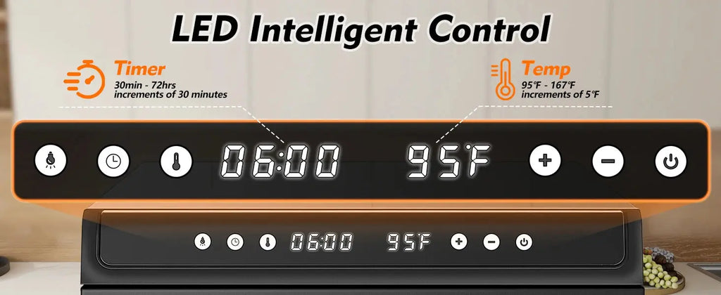 12-Tray 1300W Commercial Grade, 360° Even Drying for Jerky/Fruits, ETL Certified with 72H Timer&LED Display Food Dehydrator colegio culinario de morelia