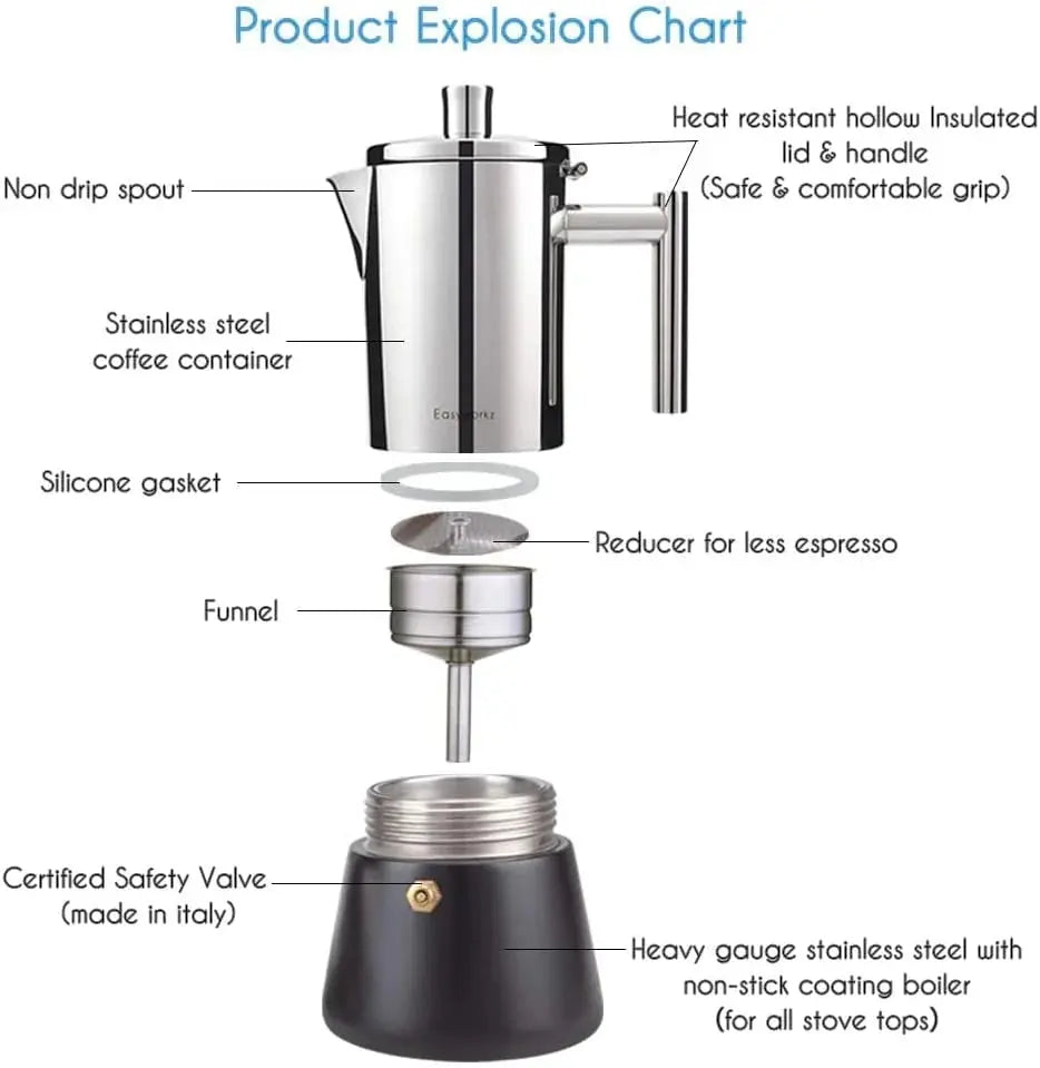 Easyworkz Diego Stovetop Espresso Maker Stainless Steel Italian Coffee Machine Maker 6Cup 10 oz Moka Pot Induction Espresso Pot colegio culinario de morelia