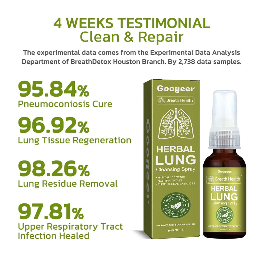 Home Organic Plant Mist Solution